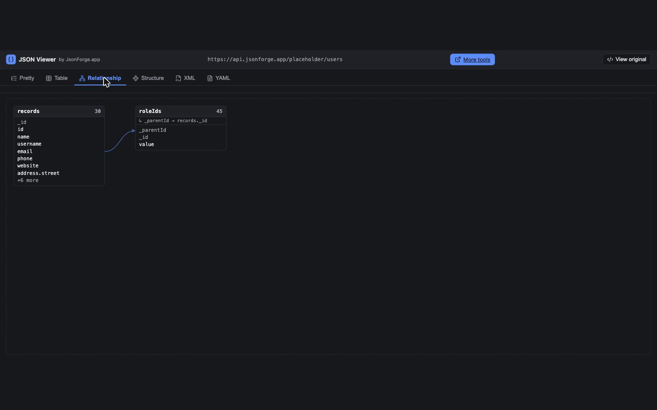 JSON Viewer by JsonForge.app — Relationship view